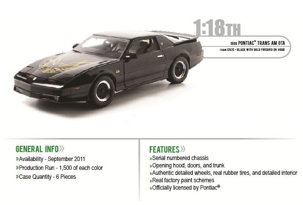   12835 118 1988 PONTIAC TRANS AM GTA BLACK DIECAST MODEL CAR  