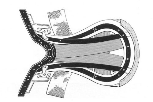   to fit virtually any horse the safety stirrup bars are recessed