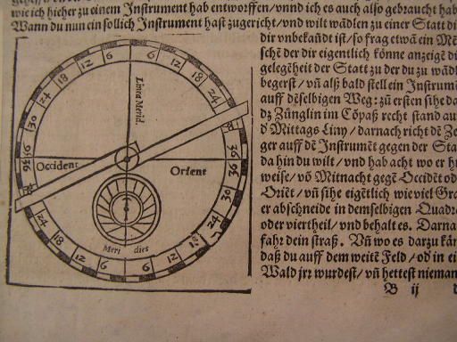 World compass 1598 Munster Cosmography woodblock sheet  