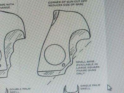   FARRANT Custom Gun Grips for S&W K/L Frame 10 14 15 19 686 SB  