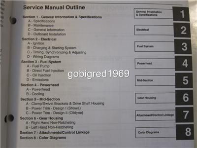 Mercury 200 225 Optimax DFI 2000 Outboard Service Manual LOTS More 