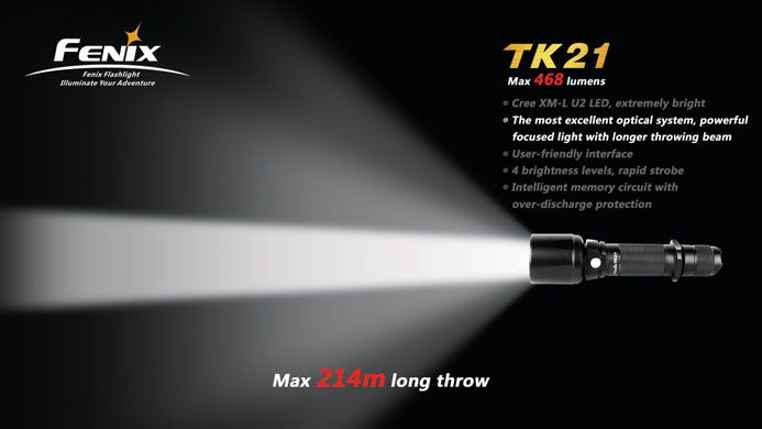 FENIX TK21 Cree XM L U2 LED 468 Lumens Special Edition  