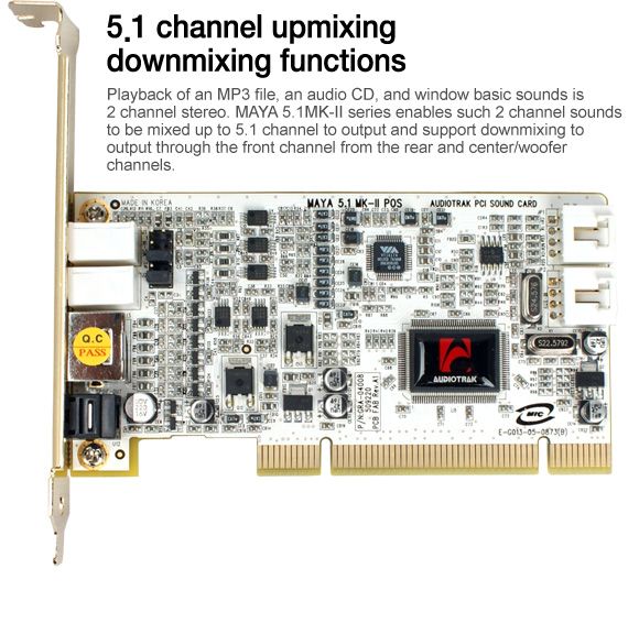 AUDIOTRAK MAYA 5.1 MK II POS Sound Card 5.1 Channel  