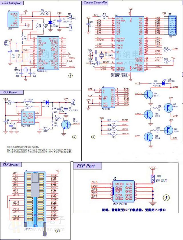   PIC SP200S Programmer For ATMEL/MICROCHIP/SST/ST/WINBOND/ SCM  