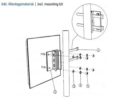 20dBi outdoor WLAN long range panel antenna 2.4GHz WIFI  