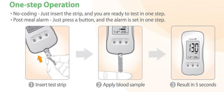   barozen Blood Glucose test strips monitoring system free meter