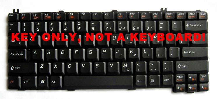  keyboards as shown in the above picture. The keys fit the keyboards 