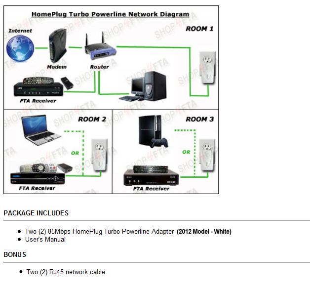   features transmission of broadband data through power line wall