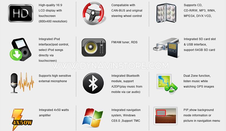 NEW Dynavin BMW E39 5 Series Navigation/Bluetooth/CD/DVD/iPod & 7 