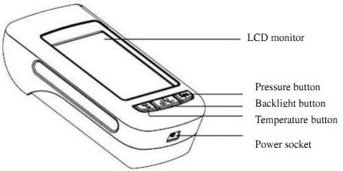 TPMS external tire pressure monitoring system WIRELESS  