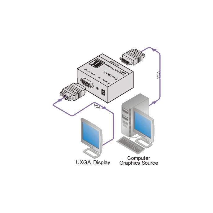 Kramer VA 1 VGA Video Sync Processor  